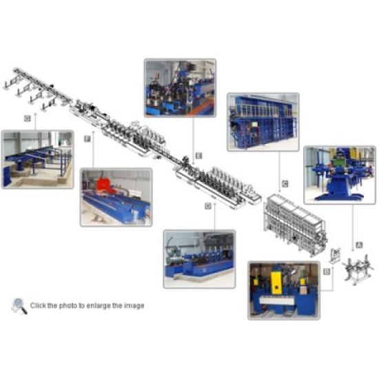 DÂY CHUYỀN SẢN XUẤT ỐNG THÉP