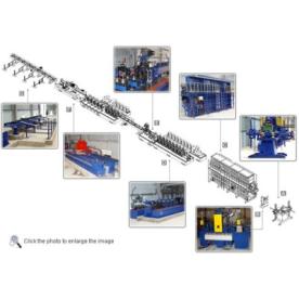DÂY CHUYỀN SẢN XUẤT ỐNG THÉP